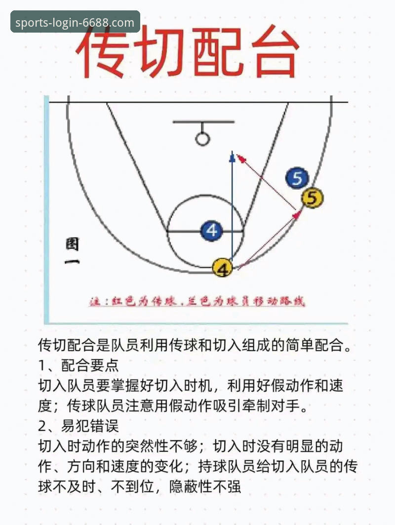 体育手机版下载 广东队逆转宁波实用技巧:从首节挖坑到关键球制胜的必备知识